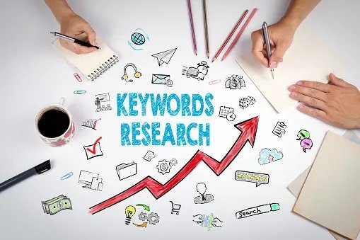 Keyword research tool