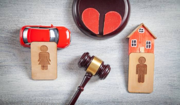 Legal process of divorce